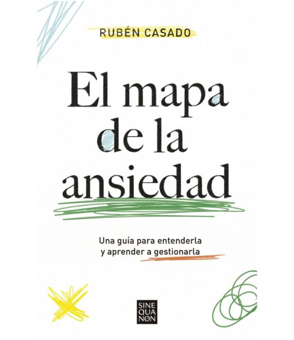 MAPA DE LA ANSIEDAD, EL